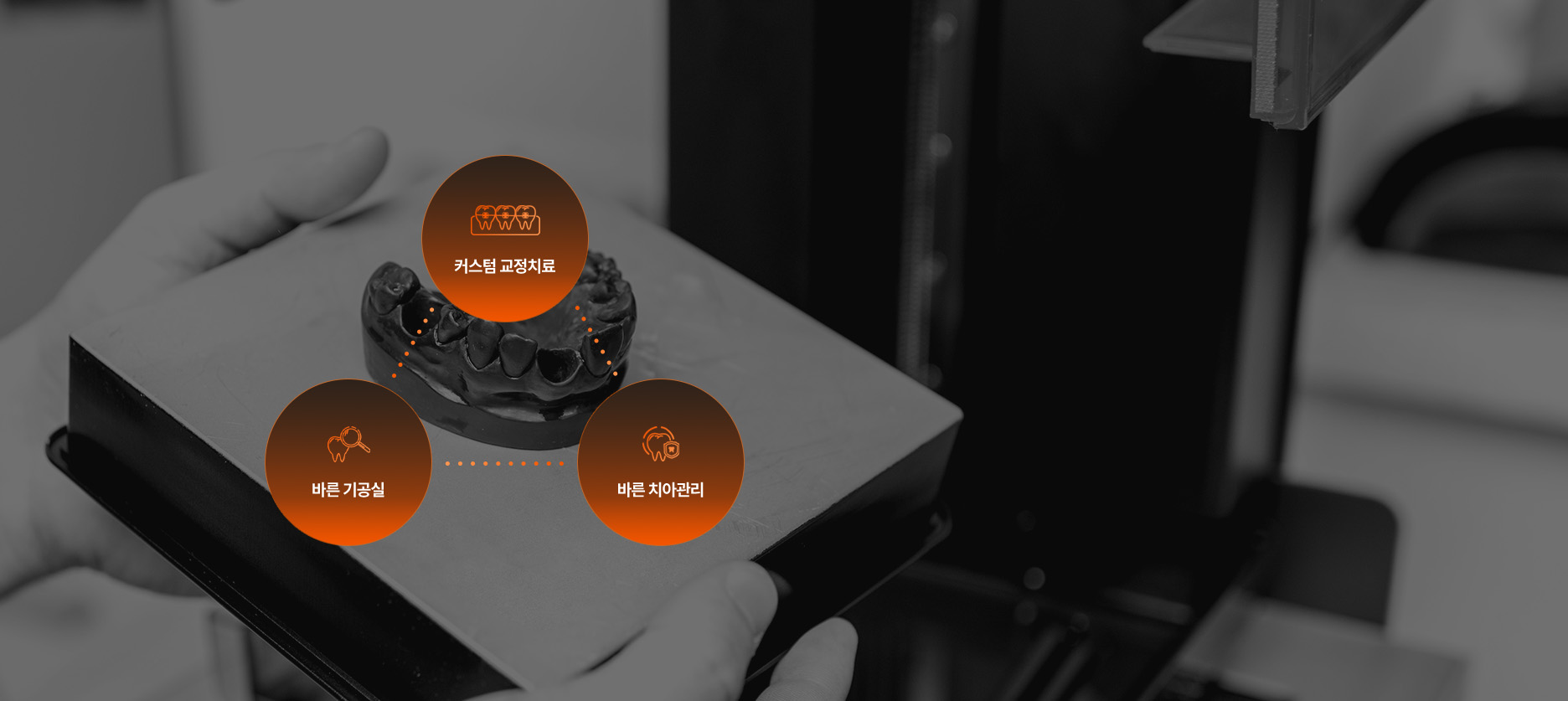 소중한 당신을 위한 훌륭한 교정치료를 약속합니다.