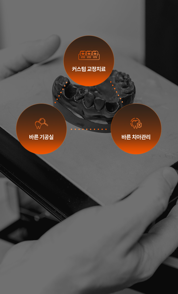 소중한 당신을 위한 훌륭한 교정치료를 약속합니다.
